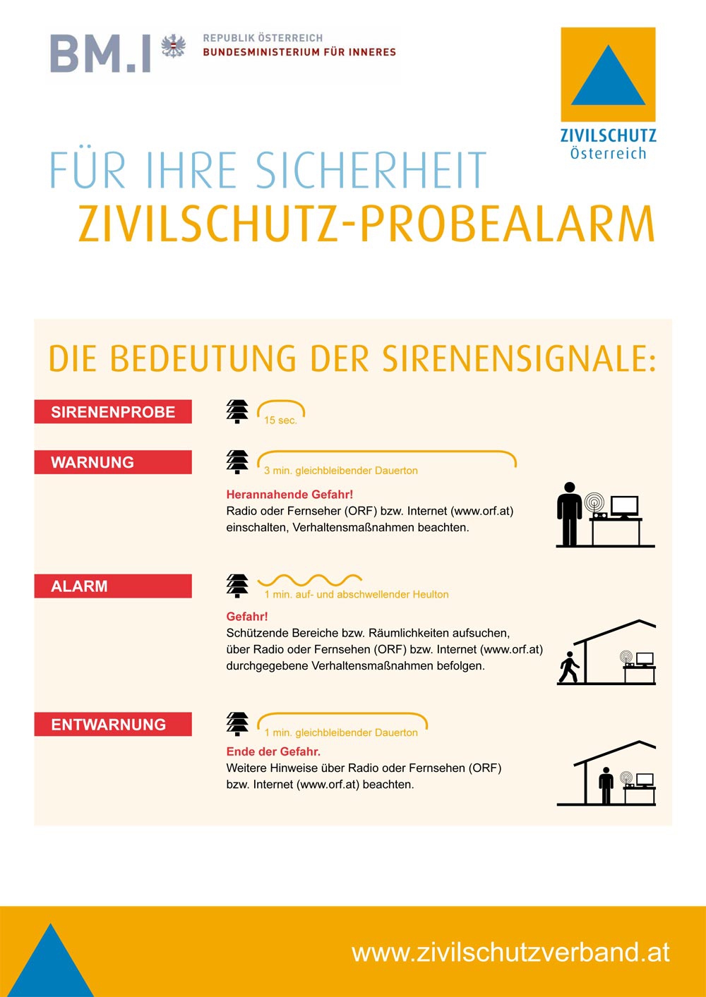 Wiener Neustadt: Zivilschutz-Probealarm am 6. Oktober